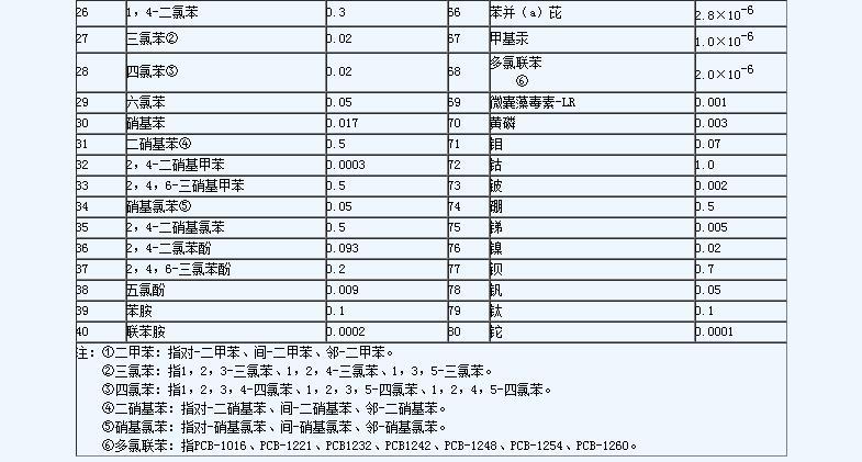 尊龙凯时ag旗舰厅(中国游)官网